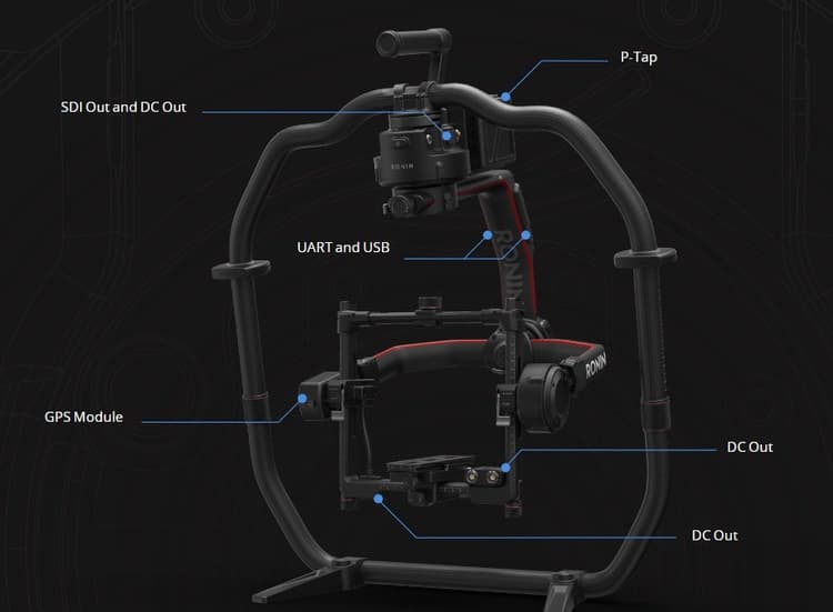 DJI Ronin 2 tích hợp nguồn điện trong khung